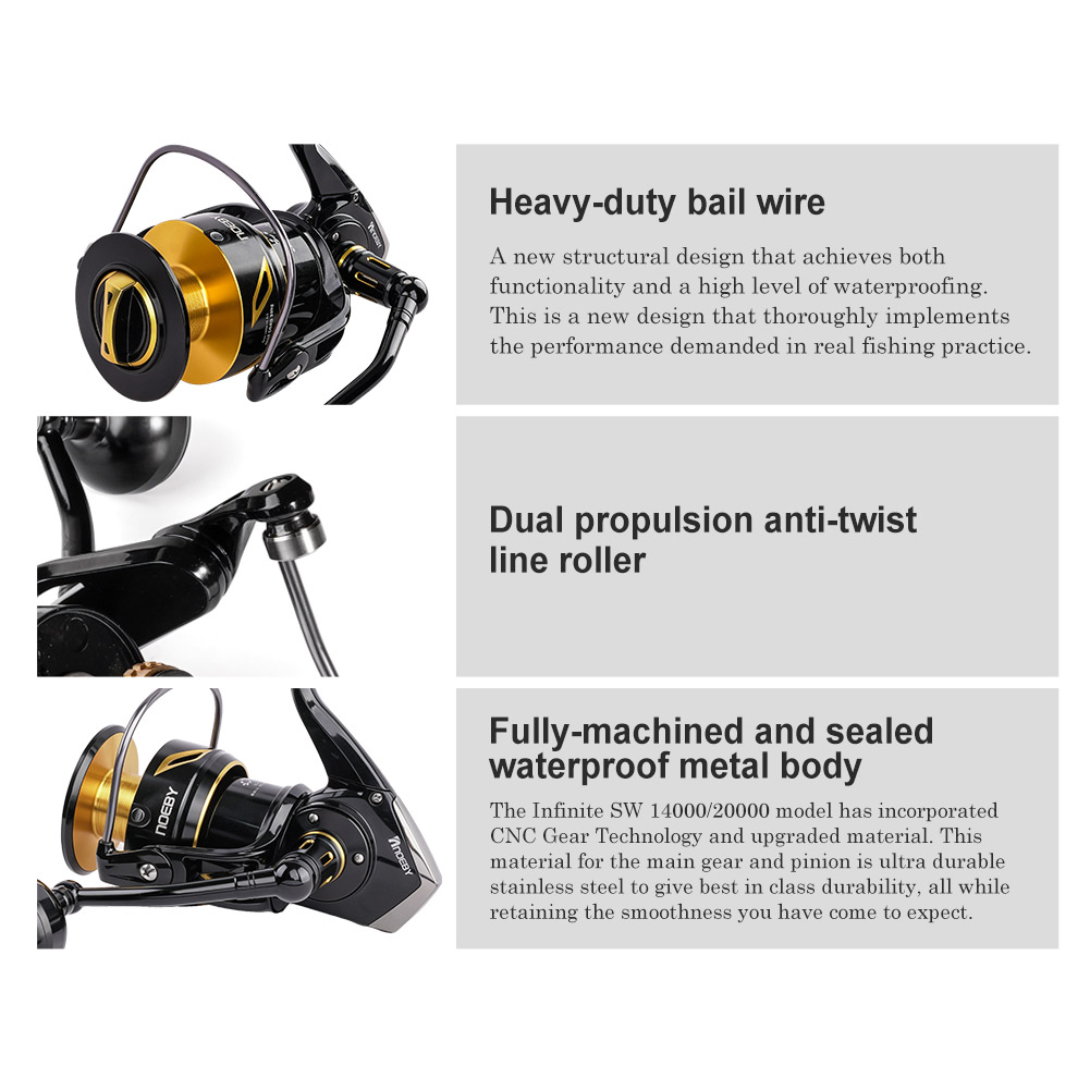 Mulinello da Pesca NOEBY Infin - Heavy Equipment Tires recensione e prezzo